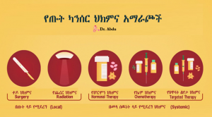 Read more about the article የጡት ካንሰር ህክምና አማራጮቹ ምንድናቸዉ?