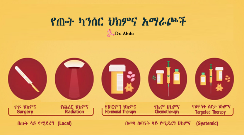 Read more about the article የጡት ካንሰር ህክምና አማራጮቹ ምንድናቸዉ?