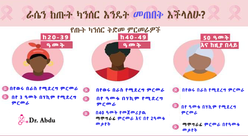 Read more about the article ራሴን ከጡት ካንሰር እንዴት መጠበቅ እችላለሁ?